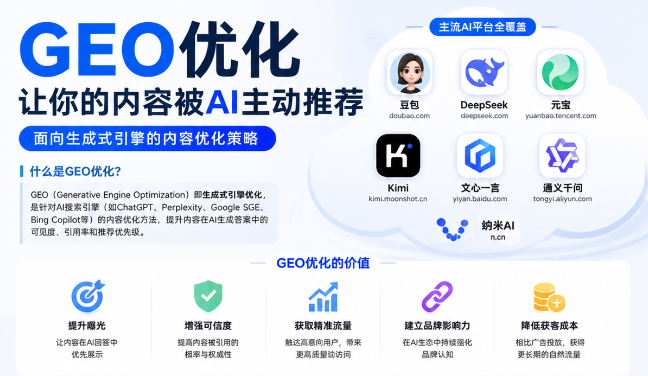 六安GEO与SEO有何相似之处